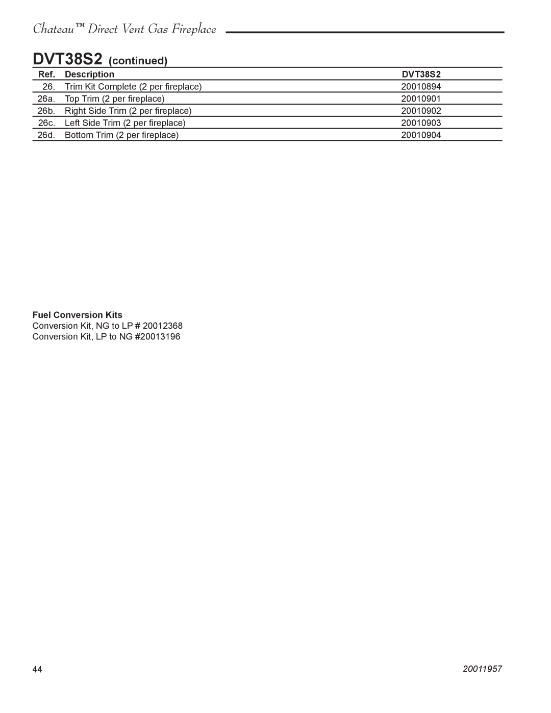 Vermont Casting DVT38S2IN installation instructions Fuel Conversion Kits 