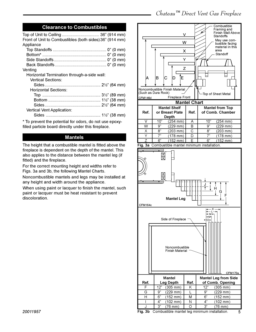 Vermont Casting DVT38S2IN installation instructions Clearance to Combustibles, Mantels 