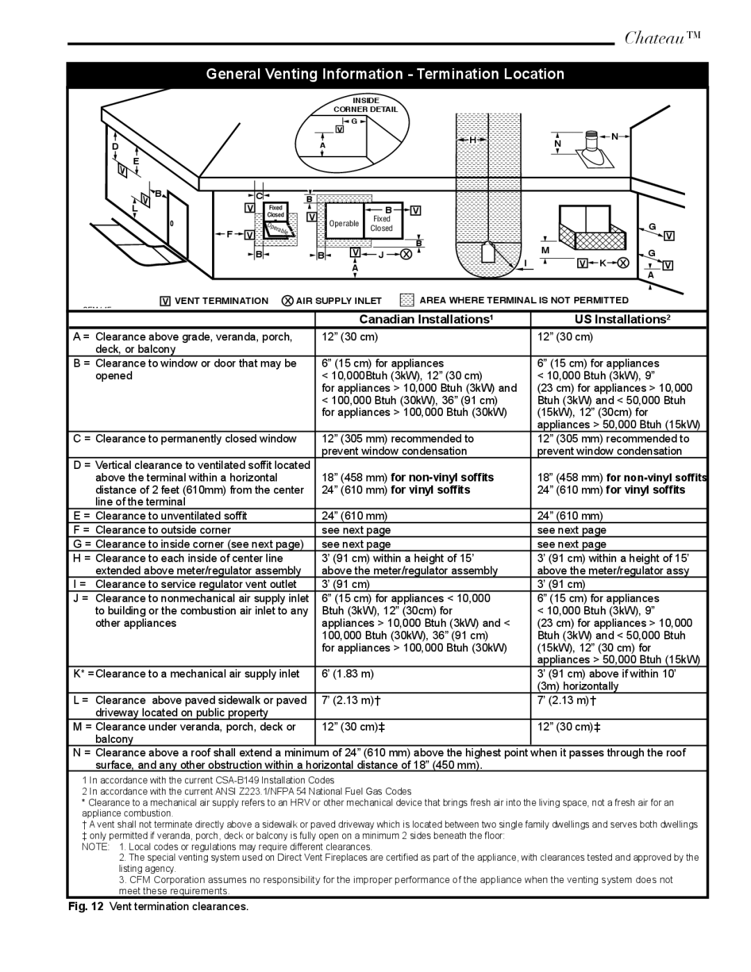 Vermont Casting DVT44 General Venting Information Termination Location, Canadian Installations1 US Installations2 