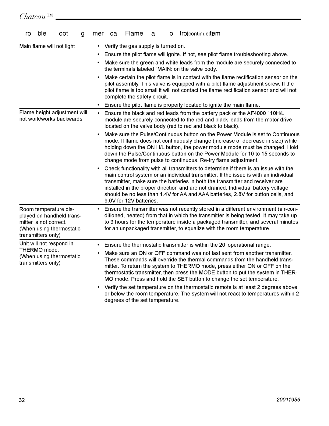 Vermont Casting DVT44 installation instructions Troubleshooting American Flame Gas Control System 