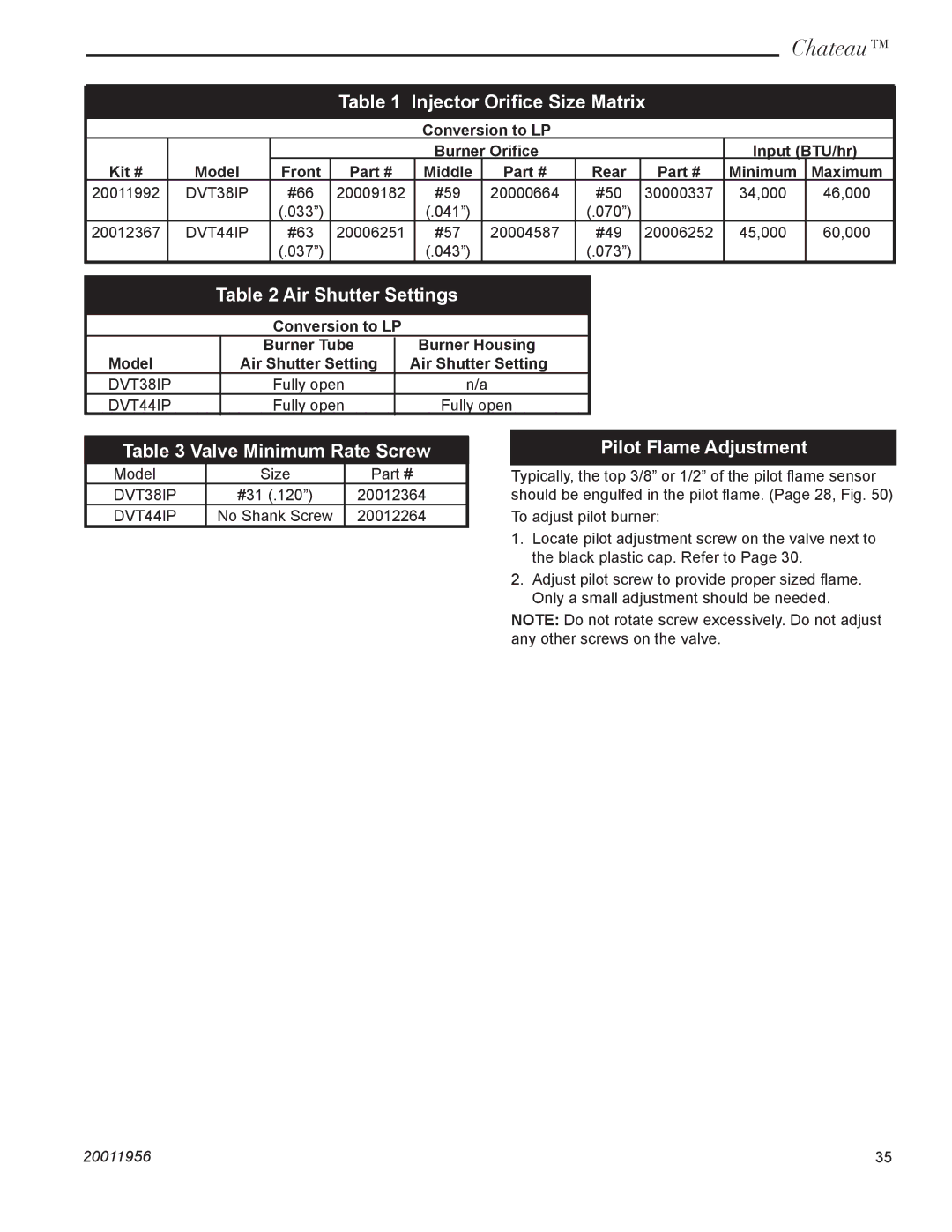 Vermont Casting DVT44 Injector Oriﬁce Size Matrix, Air Shutter Settings, Valve Minimum Rate Screw, Pilot Flame Adjustment 