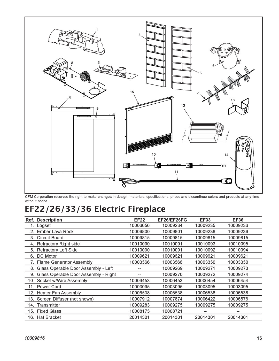Vermont Casting operating instructions EF22/26/33/36 Electric Fireplace, Description, EF26/EF26FG, EF33, EF36, 10009816 