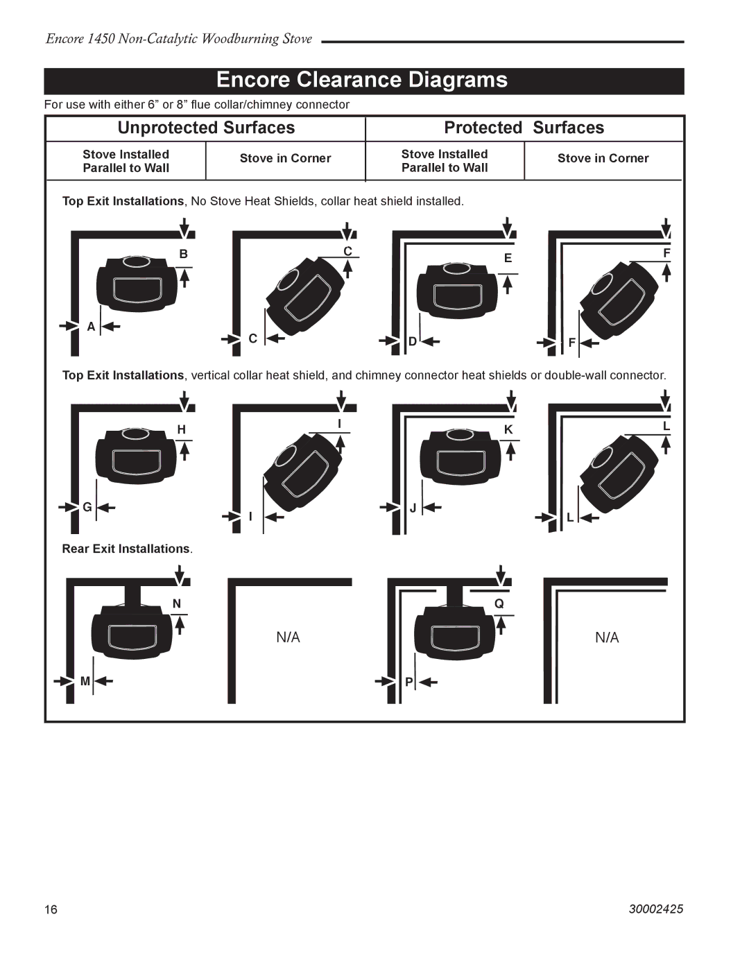 Vermont Casting Encore NC 1450 installation instructions Encore Clearance Diagrams, Bcef 