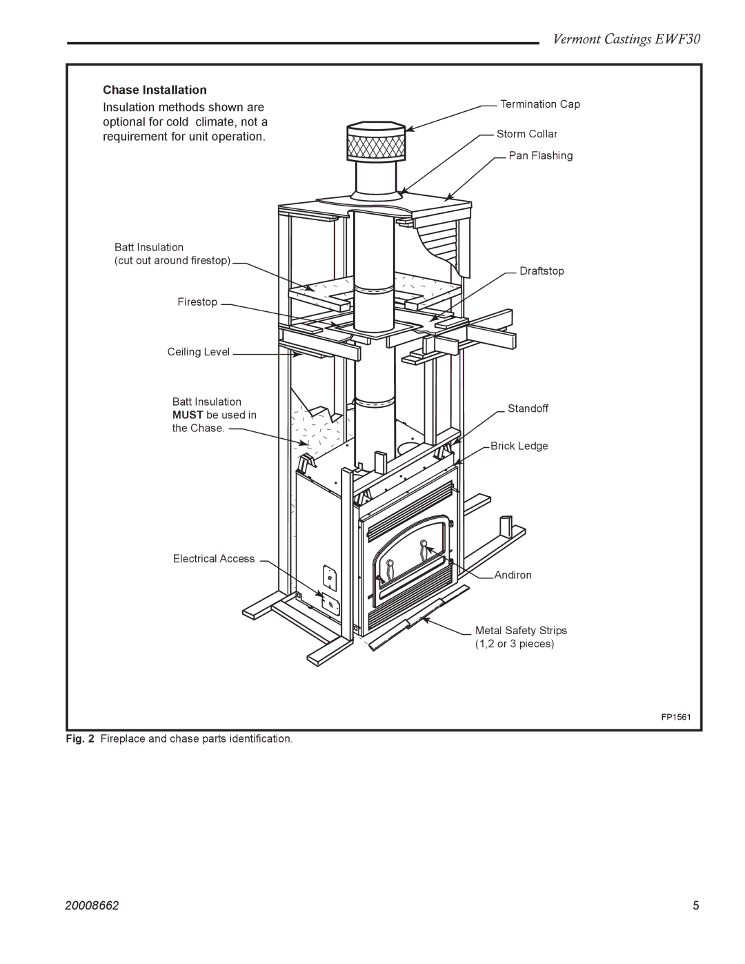 Vermont Casting EWF30 installation instructions Chase Installation, Fireplace and chase parts identiﬁcation 