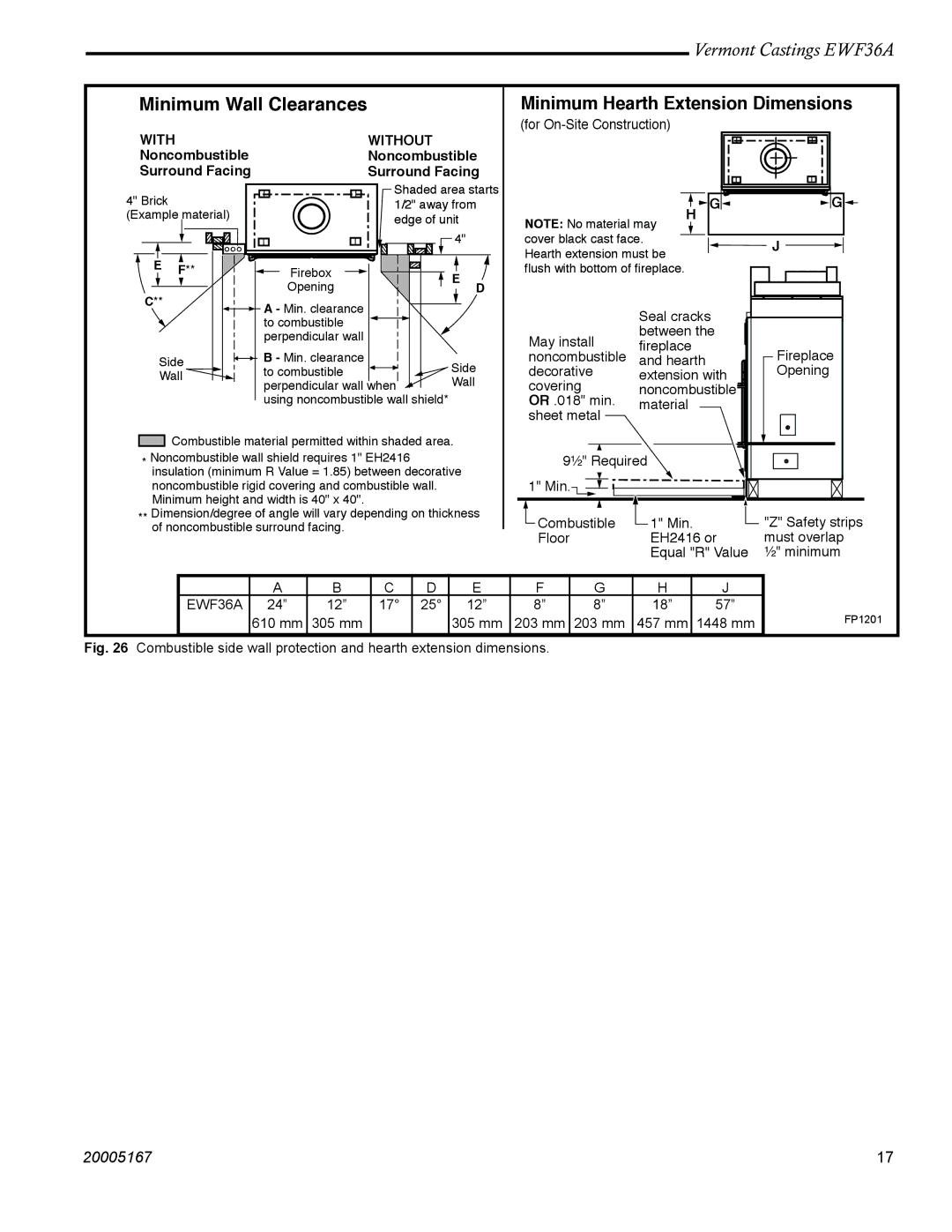 Vermont Casting EWF36 installation instructions Minimum Wall Clearances 