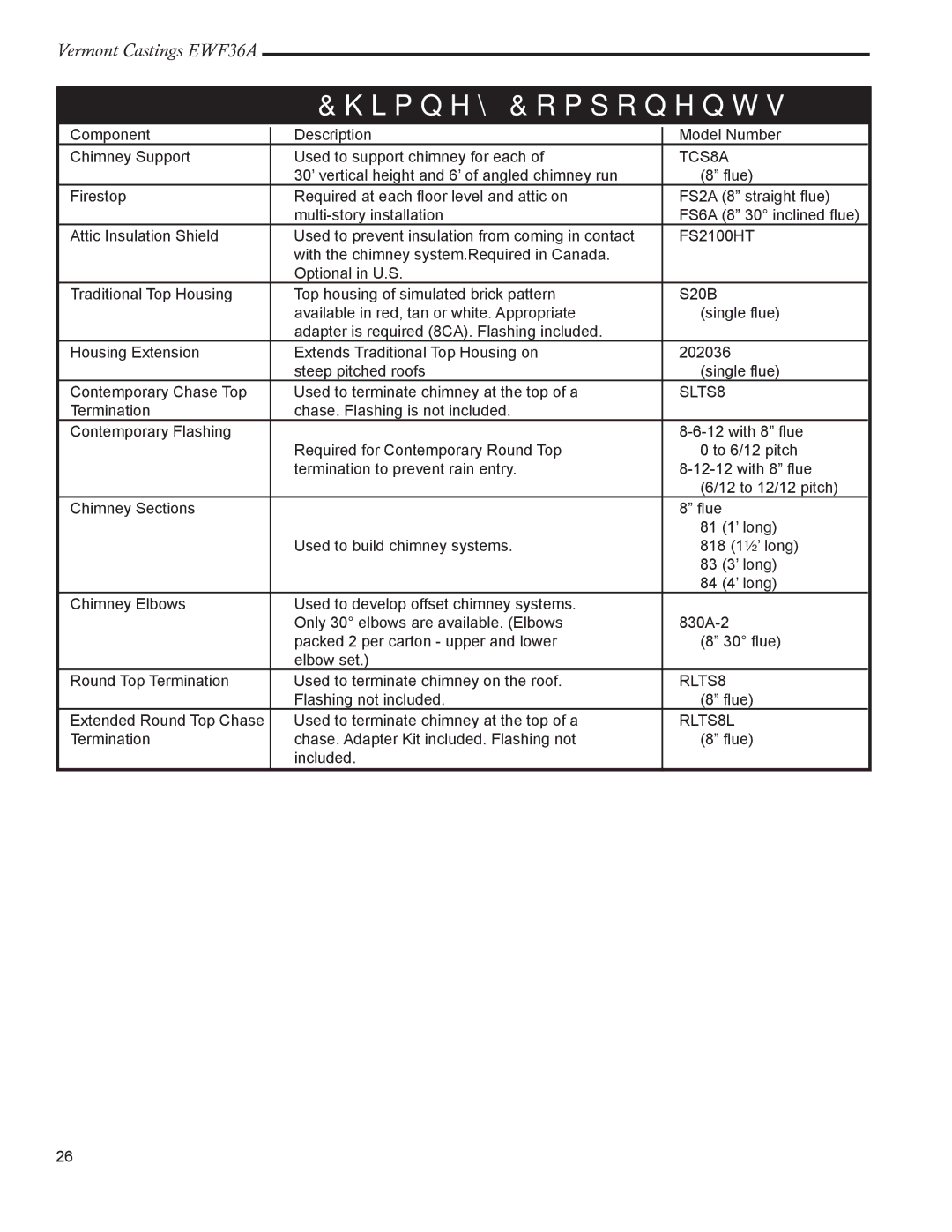 Vermont Casting EWF36 installation instructions Chimney Components, TCS8A 