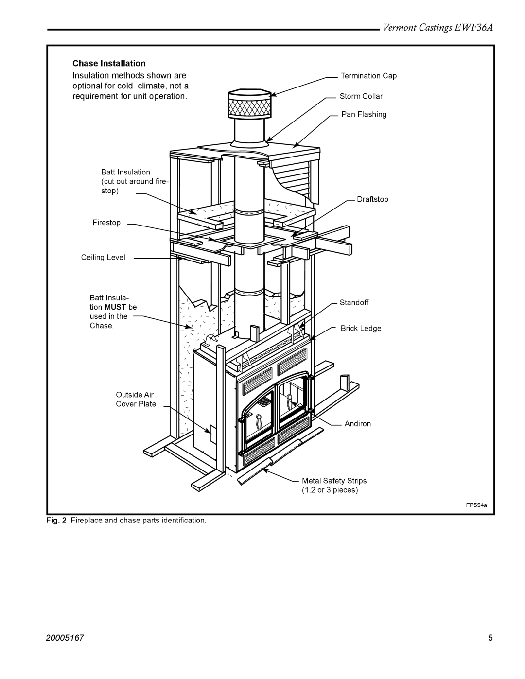 Vermont Casting EWF36 installation instructions Chase Installation, Fireplace and chase parts identiﬁcation 