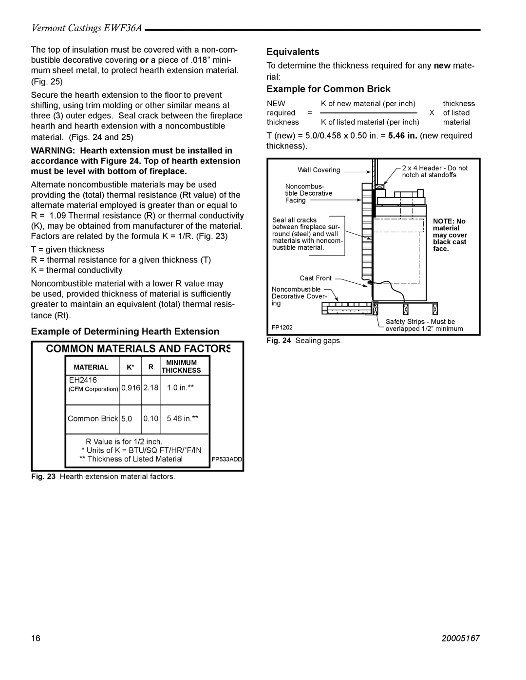 Vermont Casting EWF36A installation instructions Common Materials and Factors 