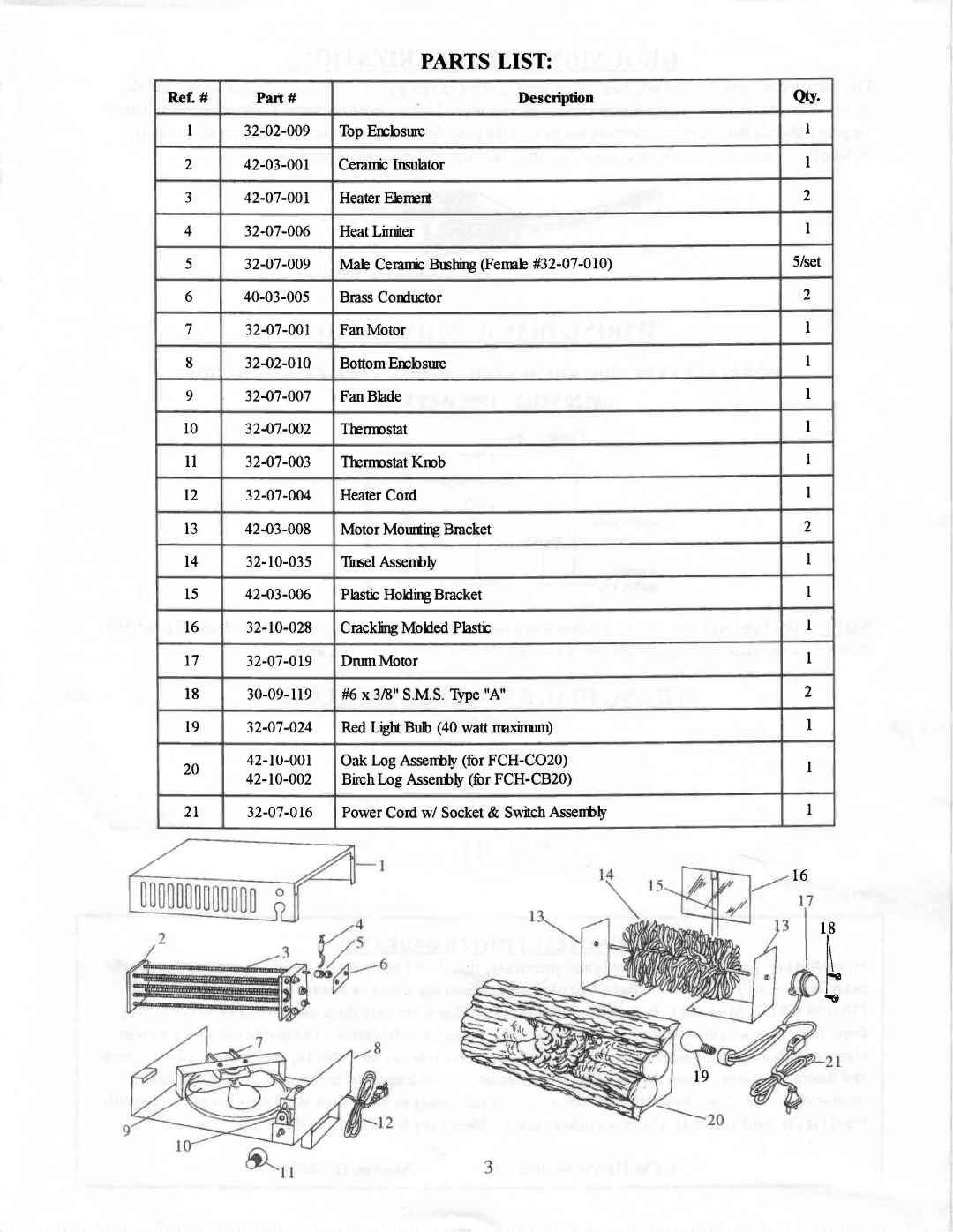 Vermont Casting FCH-CO2O, FCH-CB2O owner manual Partslist 