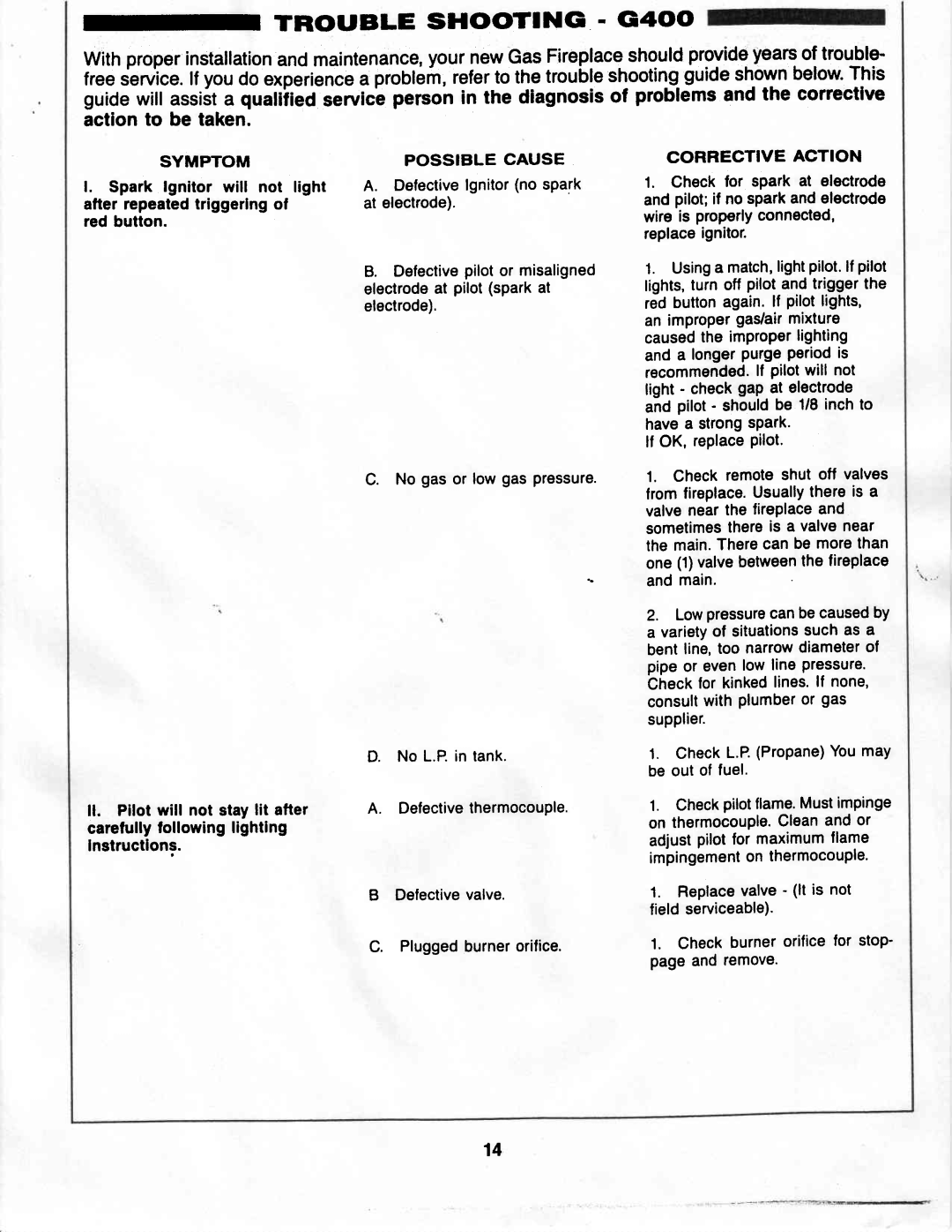 Vermont Casting G400 owner manual Symptom, Possible Cause, Corrective Action 