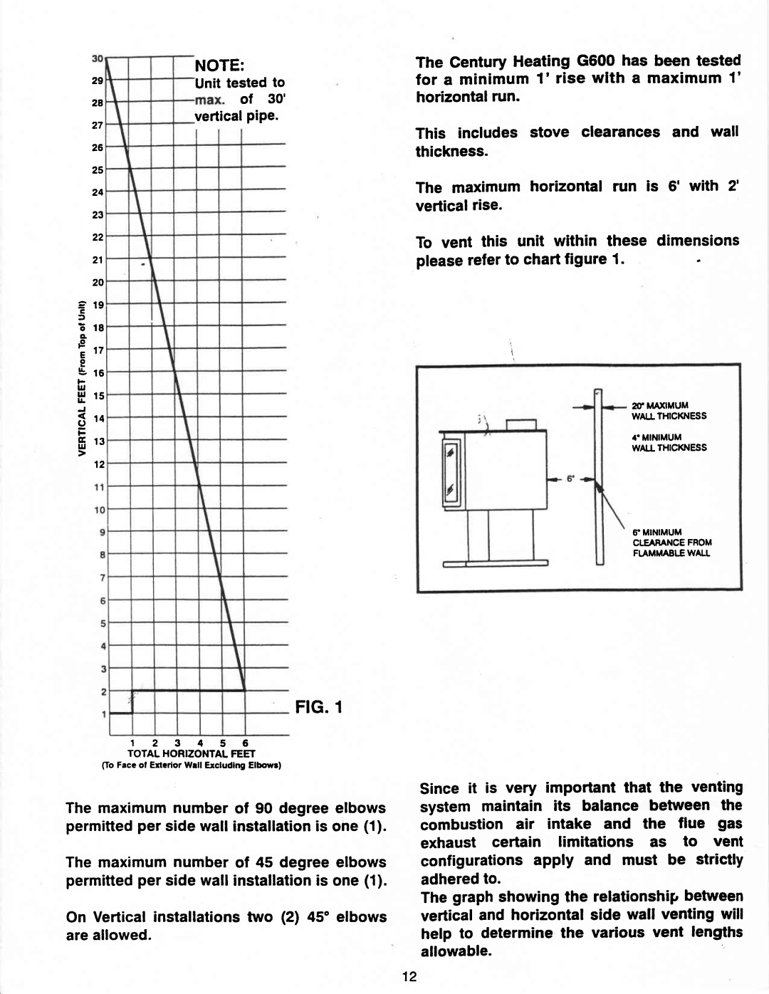 Vermont Casting G600 manual Unit tested to 