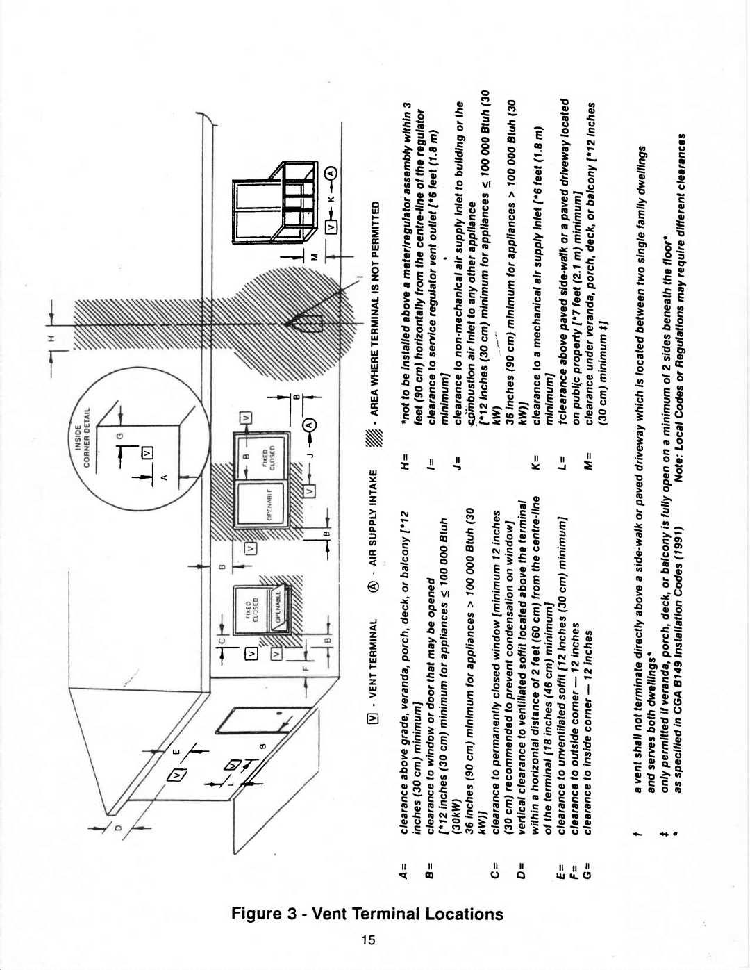 Vermont Casting G600 manual Ffi a 