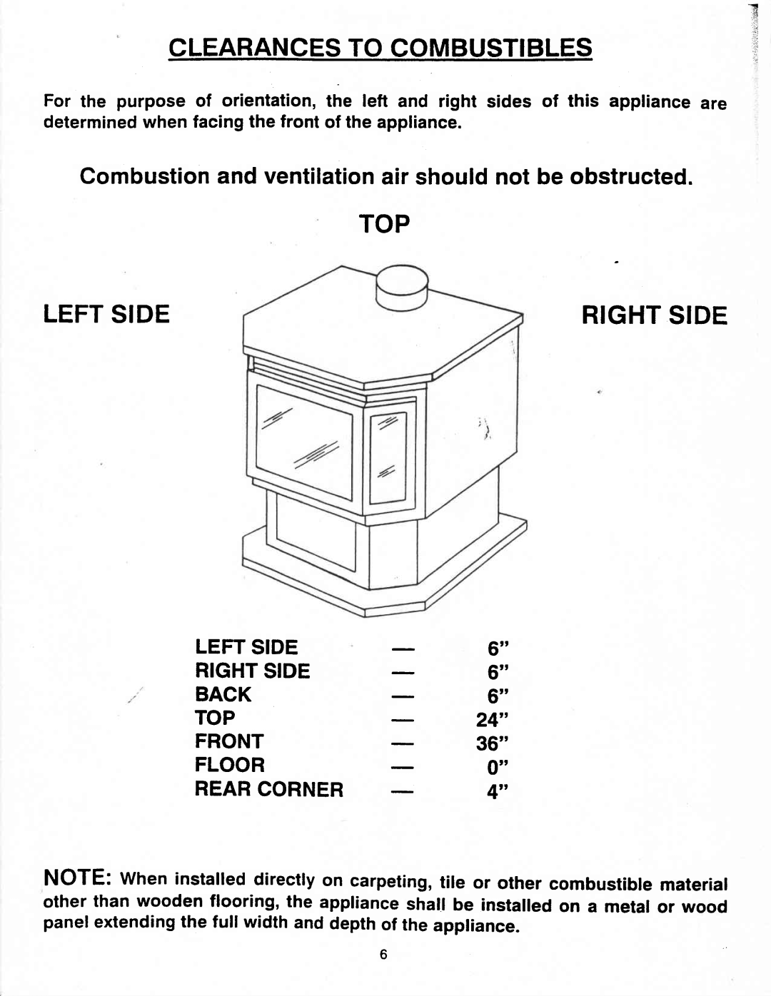 Vermont Casting G600 manual Clearancesto Combustibles, TOP Leftsiderightside 