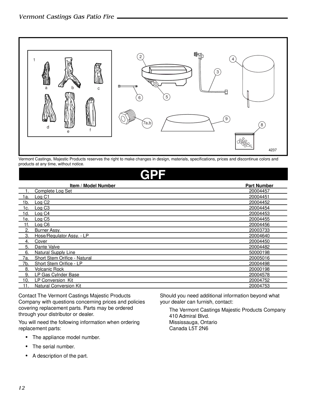 Vermont Casting GPFMN, GPFMP manual Gpf 