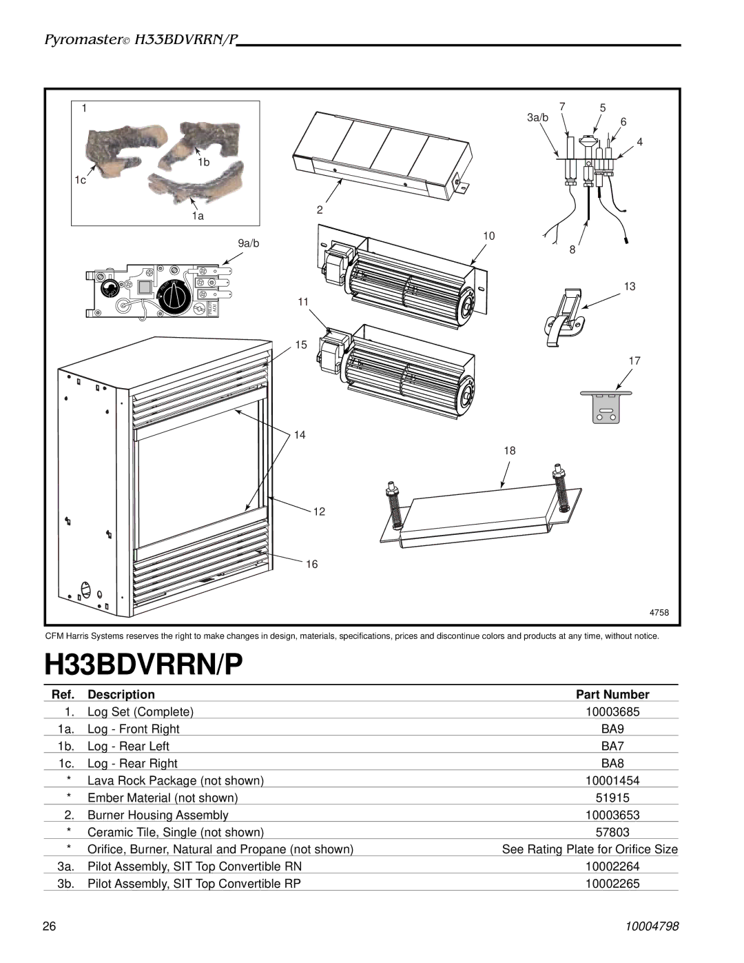 Vermont Casting H33BDVRRNP manual Pyromaster H33BDVRRN/P, Description Part Number 