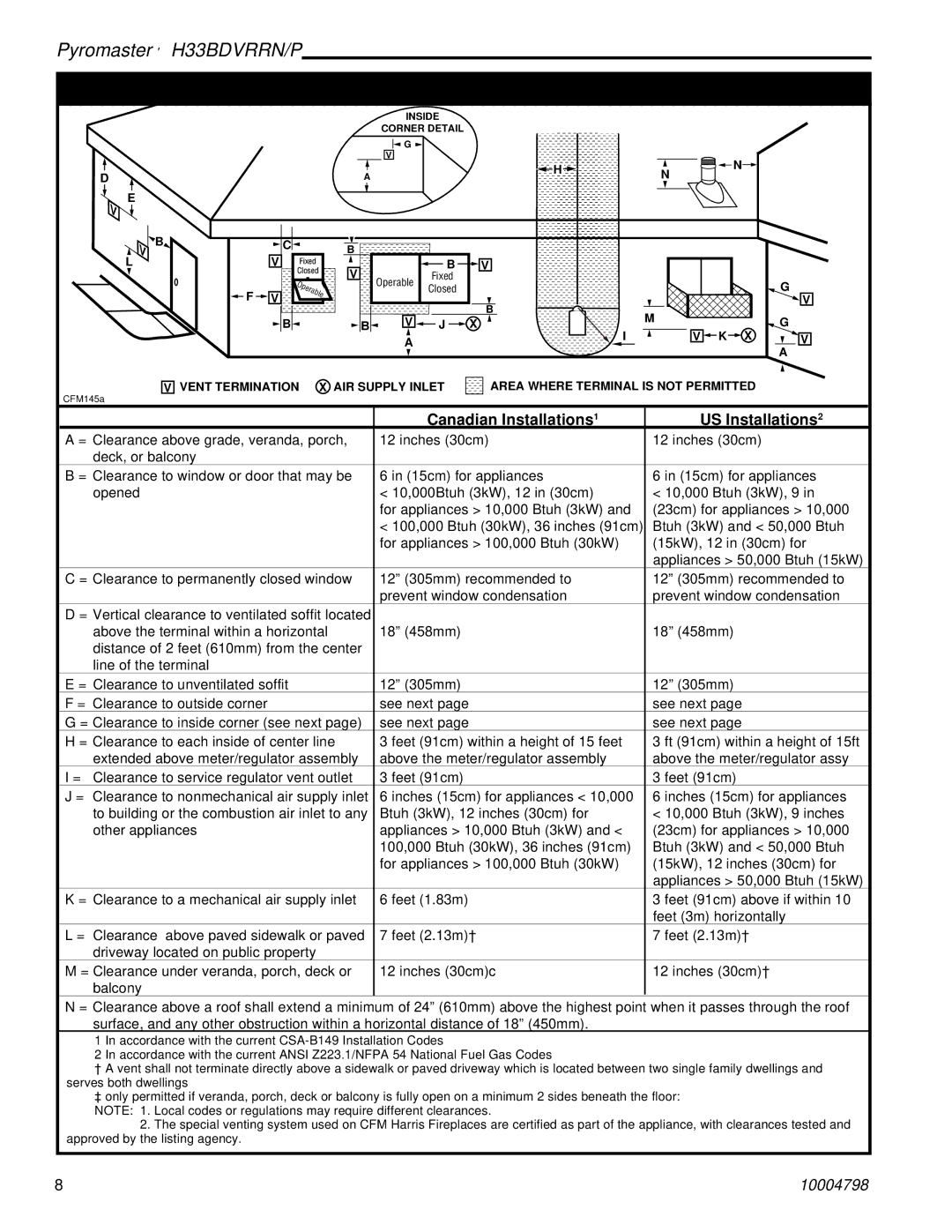 Vermont Casting H33BDVRRNP General Venting Information Termination Location, Canadian Installations1 US Installations2 