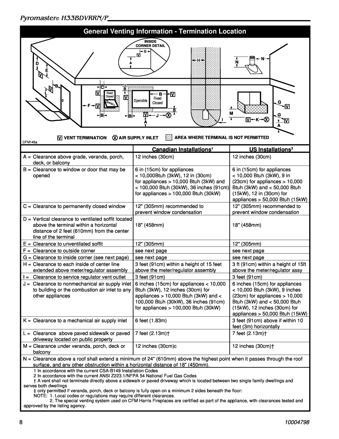 Vermont Casting H33BDVRRNP manual Pyromaster H33BDVRRN/P, Canadian Installations1, US Installations2, 10004798 