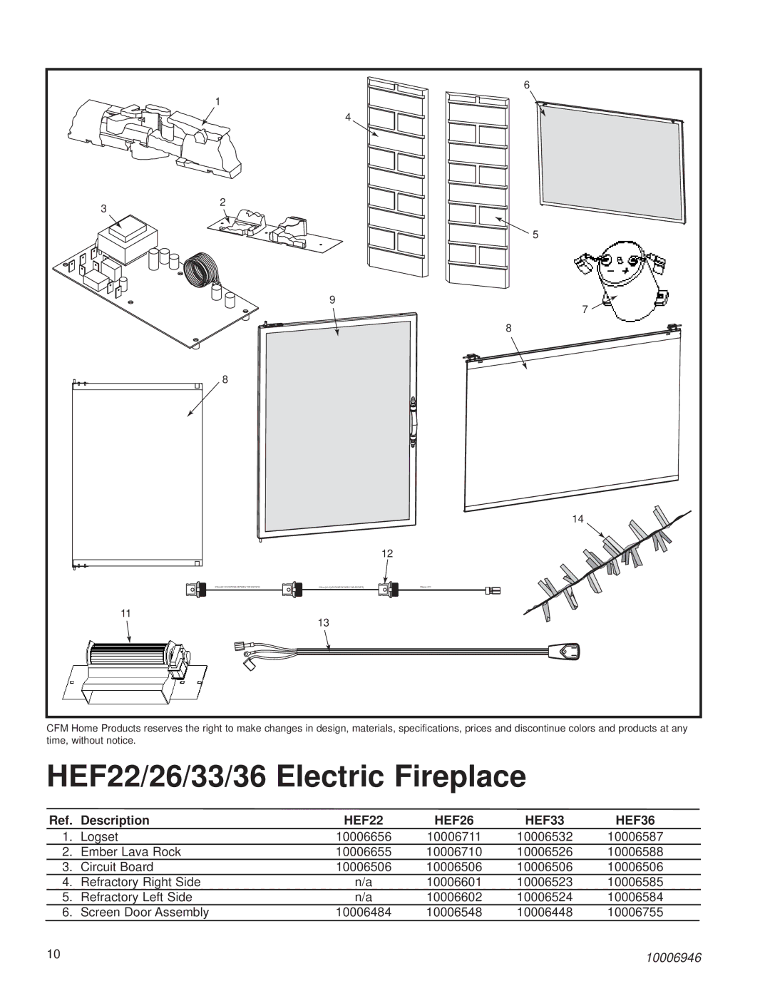 Vermont Casting installation instructions HEF22/26/33/36 Electric Fireplace 