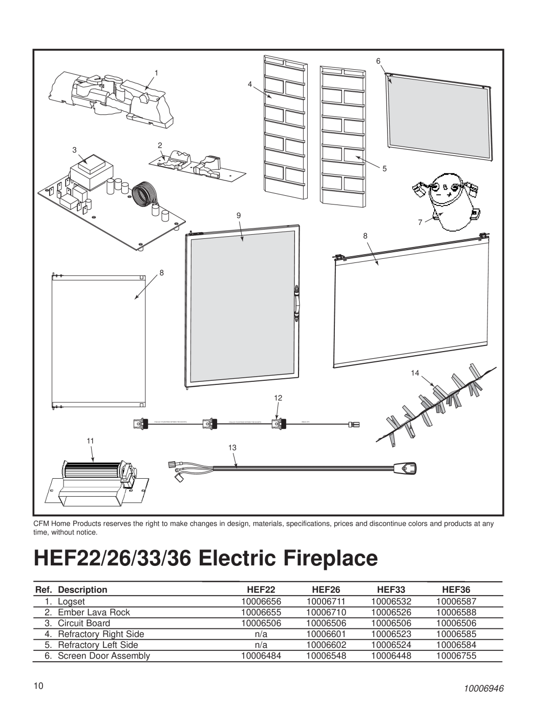 Vermont Casting HEF33 installation instructions HEF22/26/33/36 Electric Fireplace, Description, HEF26, HEF36, 10006946 