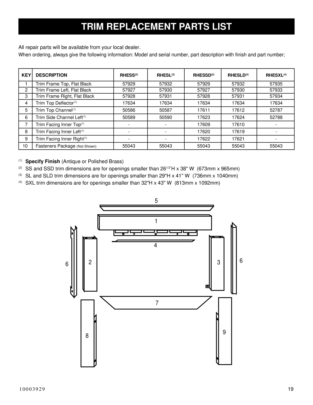 Vermont Casting IRHEDV32 installation instructions Trim Replacement Parts List, KEY Description 