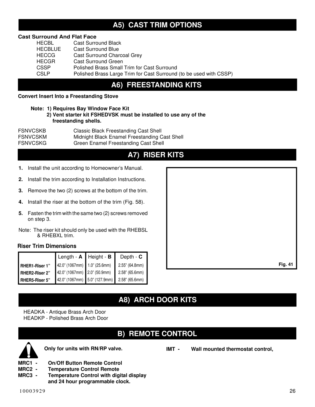 Vermont Casting IRHEDV32 installation instructions A5 Cast Trim Options, Imt 