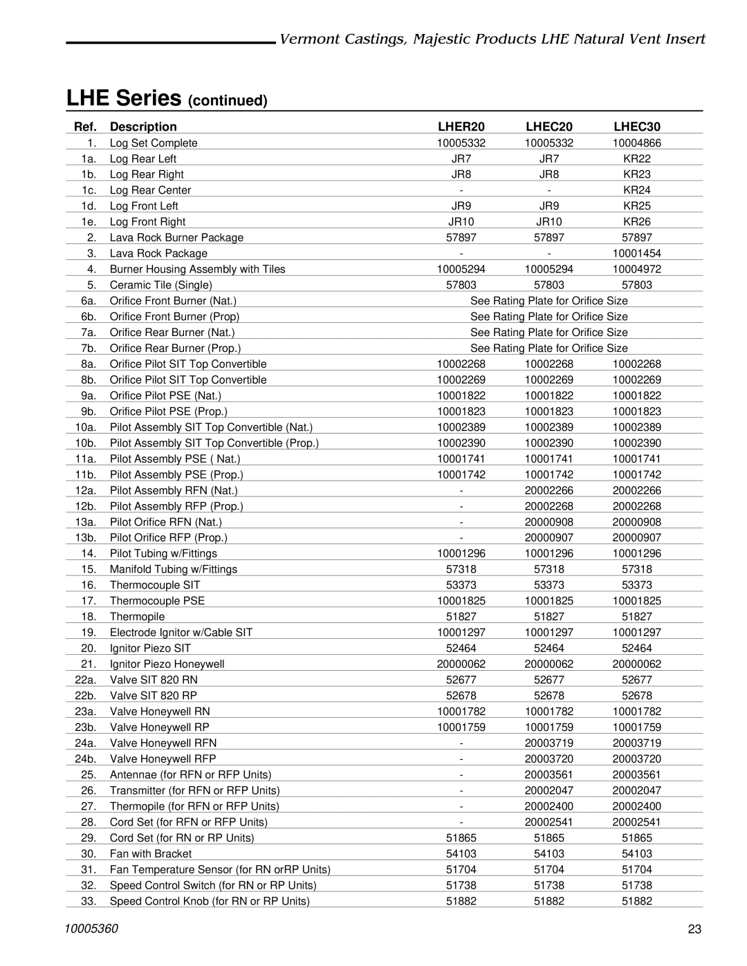 Vermont Casting installation instructions Description, LHER20 LHEC20 LHEC30 