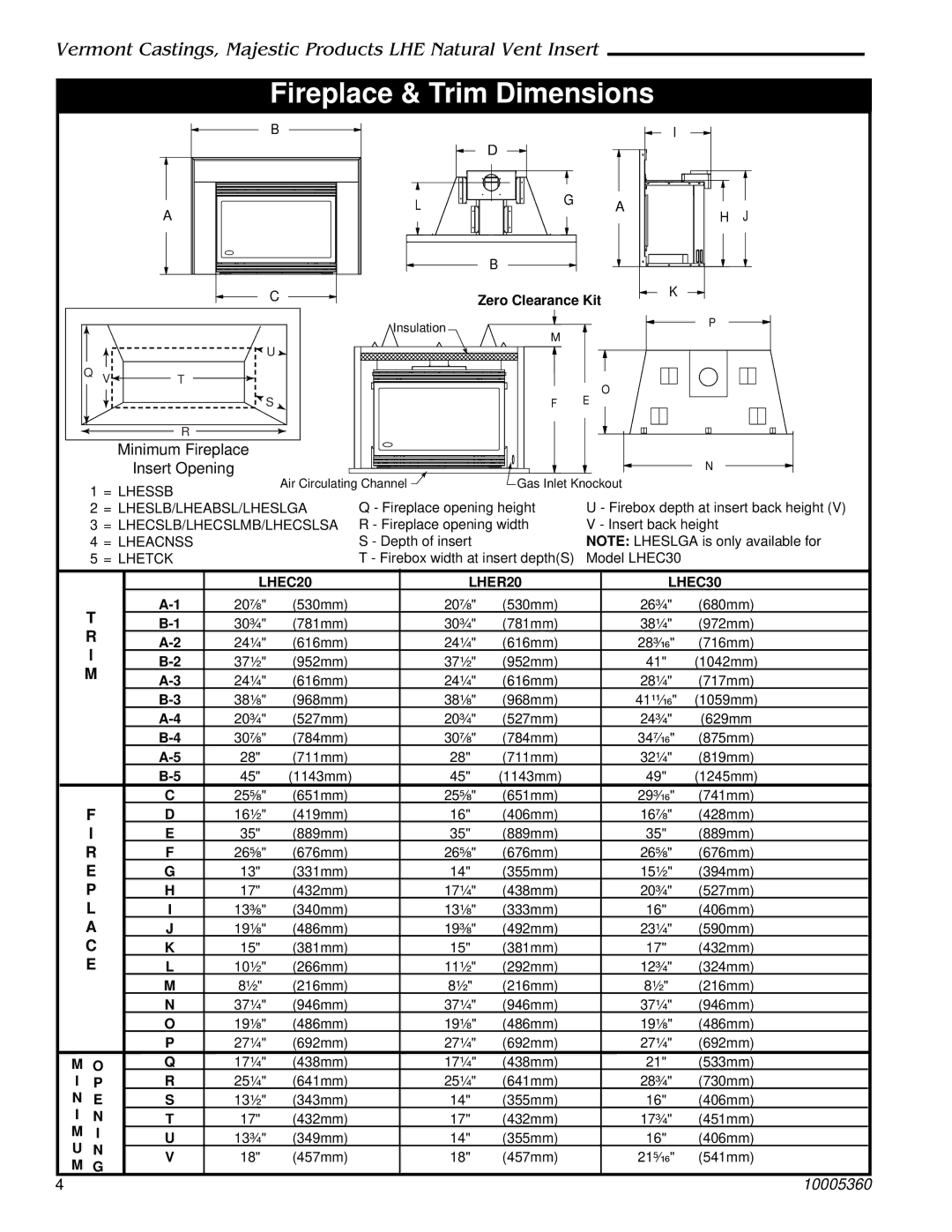 Vermont Casting LHEC20, LHEC30 installation instructions Fireplace & Trim Dimensions, Minimum Fireplace Insert Opening 