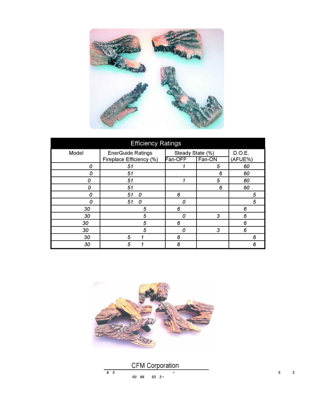 Vermont Casting LHER20 manual Efﬁciency Ratings, Afue% 