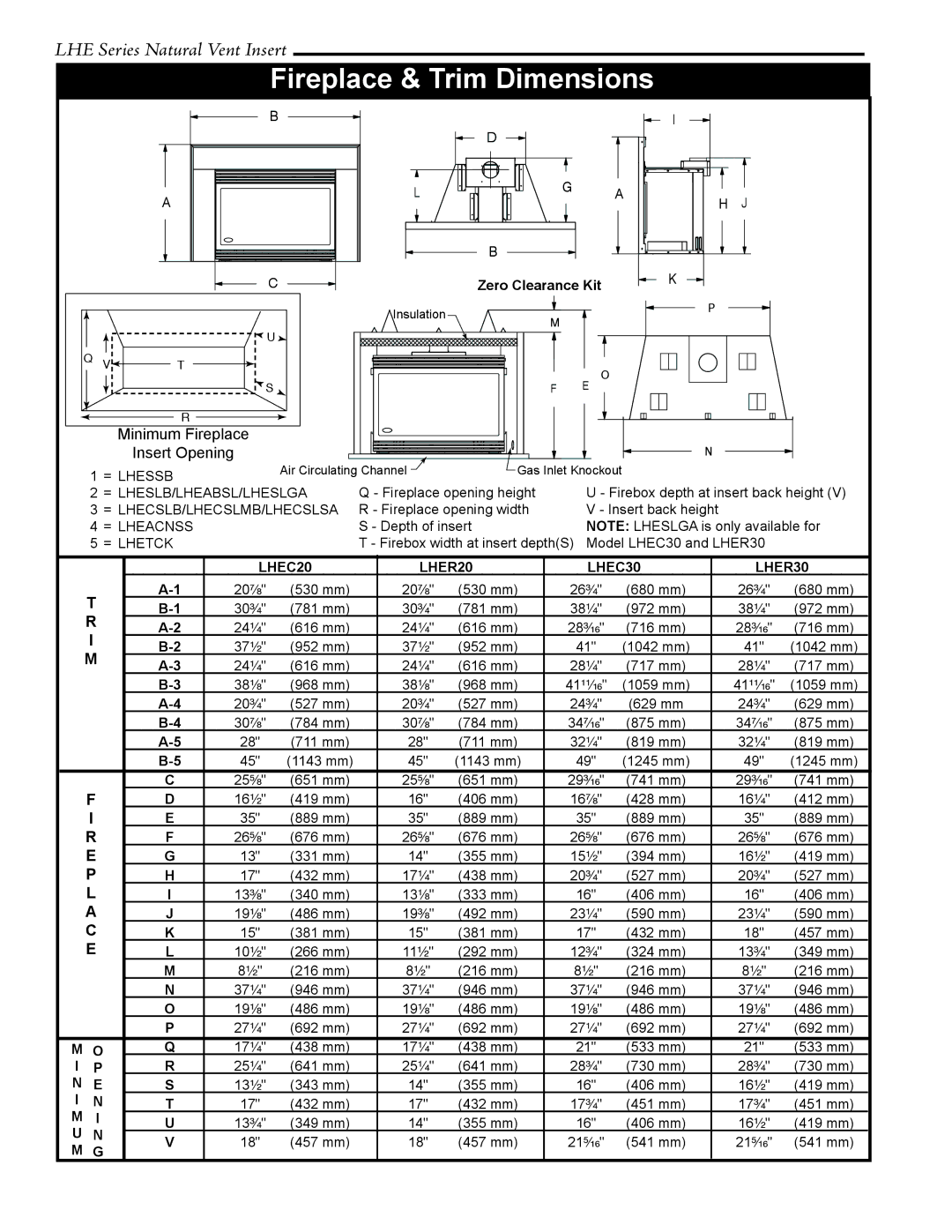 Vermont Casting LHER20 manual Fireplace & Trim Dimensions, Minimum Fireplace Insert Opening 