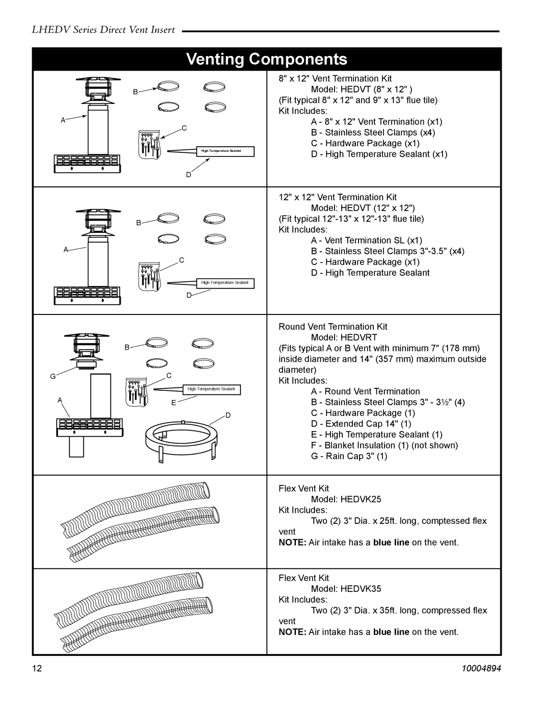 Vermont Casting LHERDV20, LHECDV30, LHERDV30, LHECDV20 manual Venting Components 