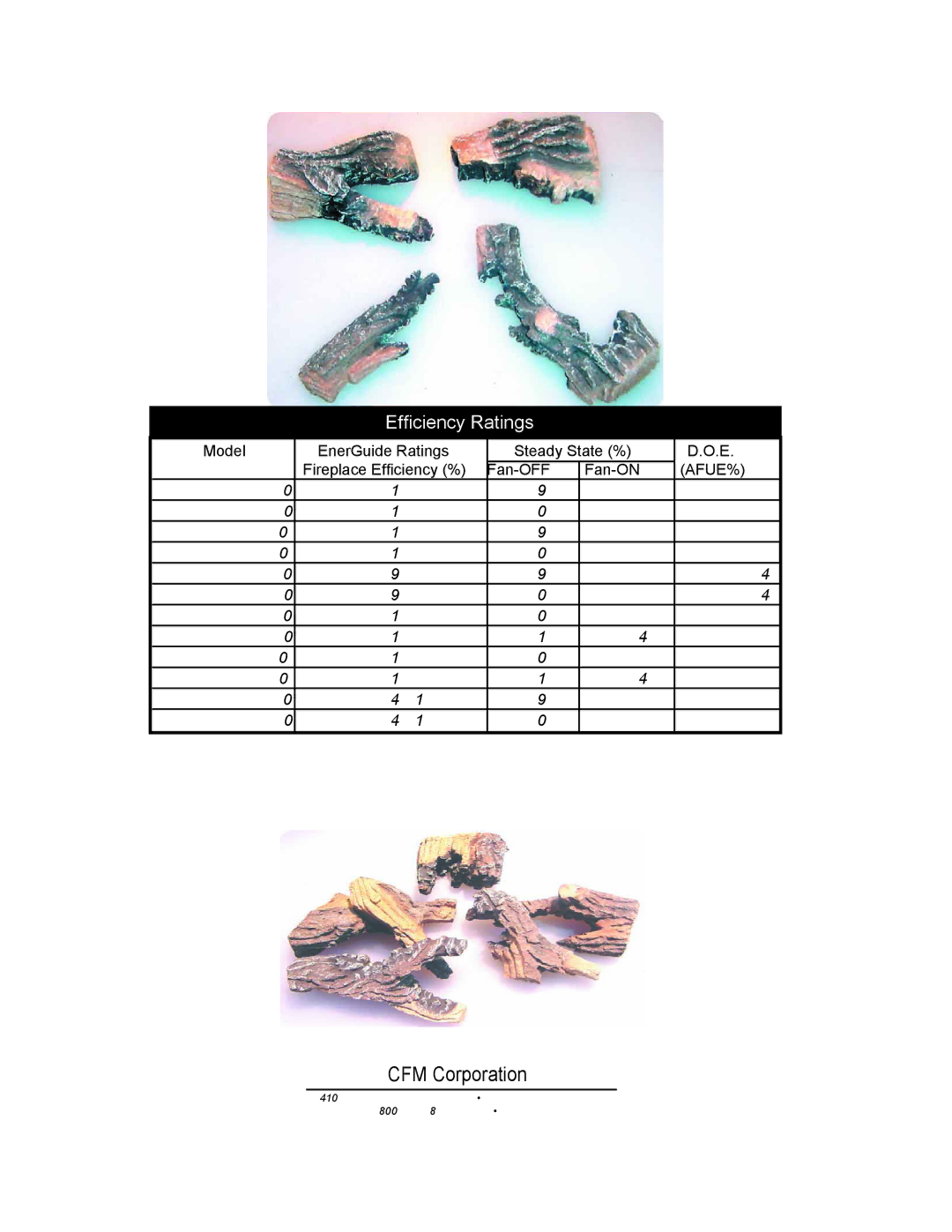 Vermont Casting LHERDV20, LHECDV30, LHERDV30, LHECDV20 manual Efﬁciency Ratings, Afue% 