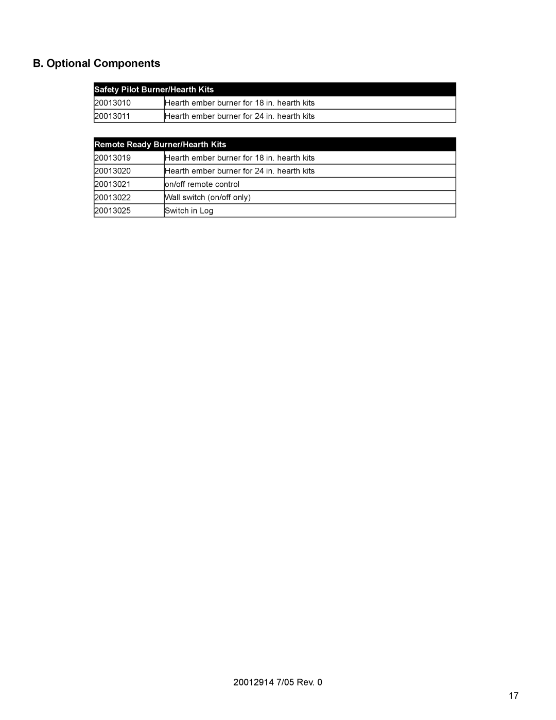 Vermont Casting MO18 installation instructions Optional Components, Safety Pilot Burner/Hearth Kits 