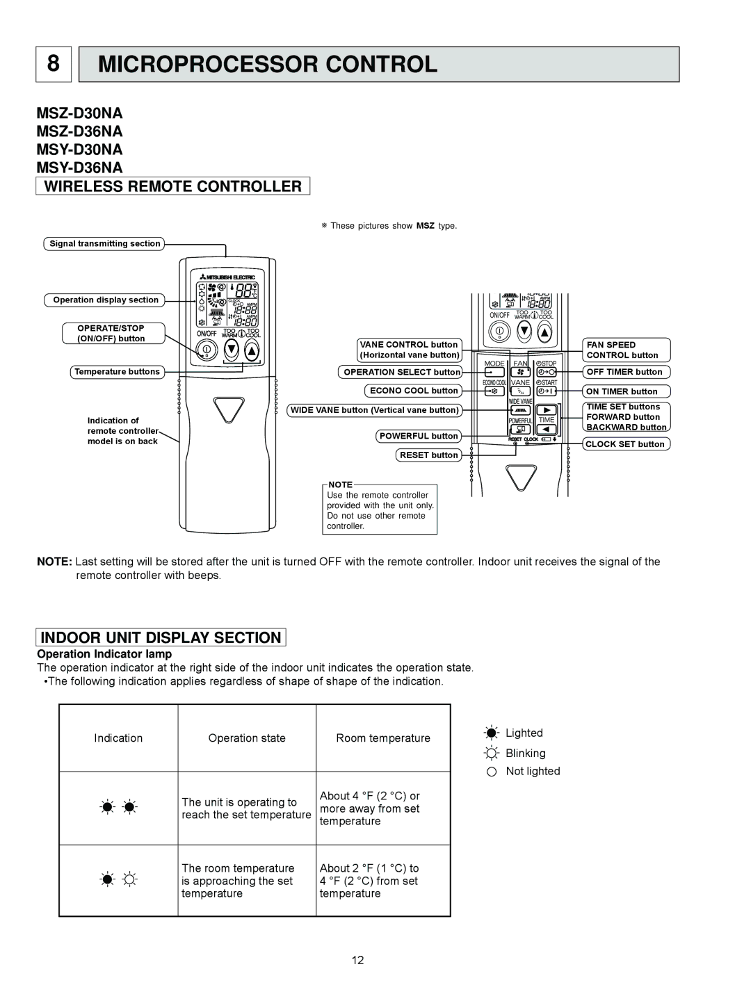 Vermont Casting MSZ-D36NA, MSZ-D30NA, MSY-D36NA, MSY-D30NA service manual Microprocessor Control, Operation Indicator lamp 