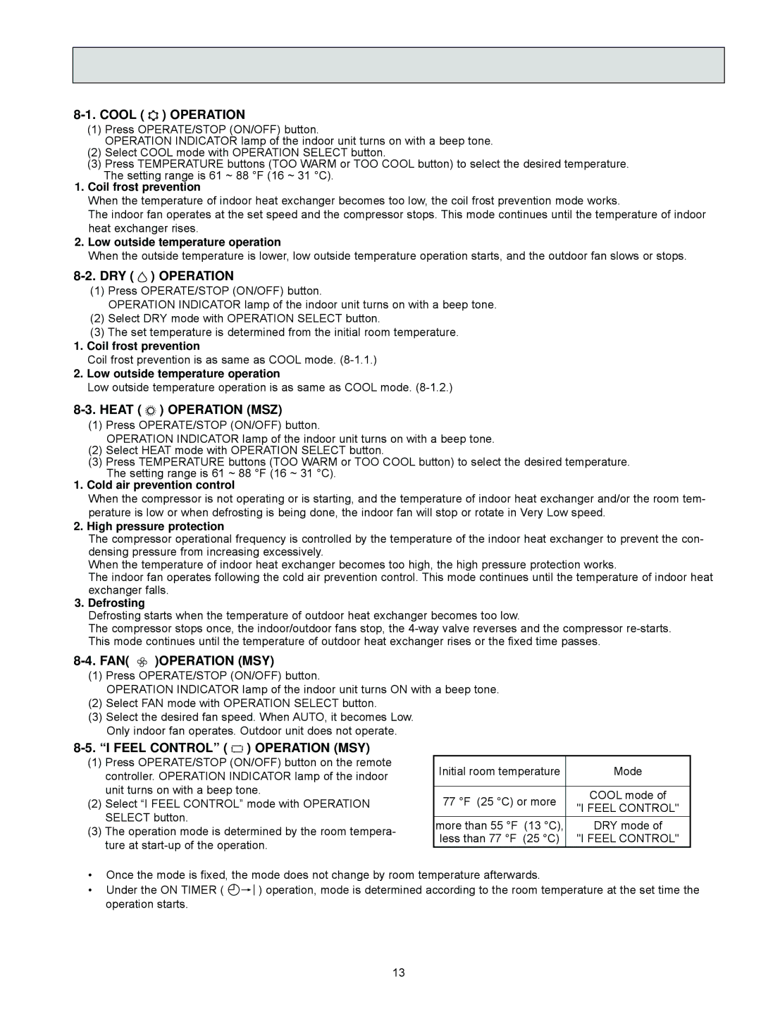 Vermont Casting MSZ-D30NA, MSZ-D36NA Cool Operation, Heat Operation MSZ, FAN Operation MSY, Feel Control Operation MSY 