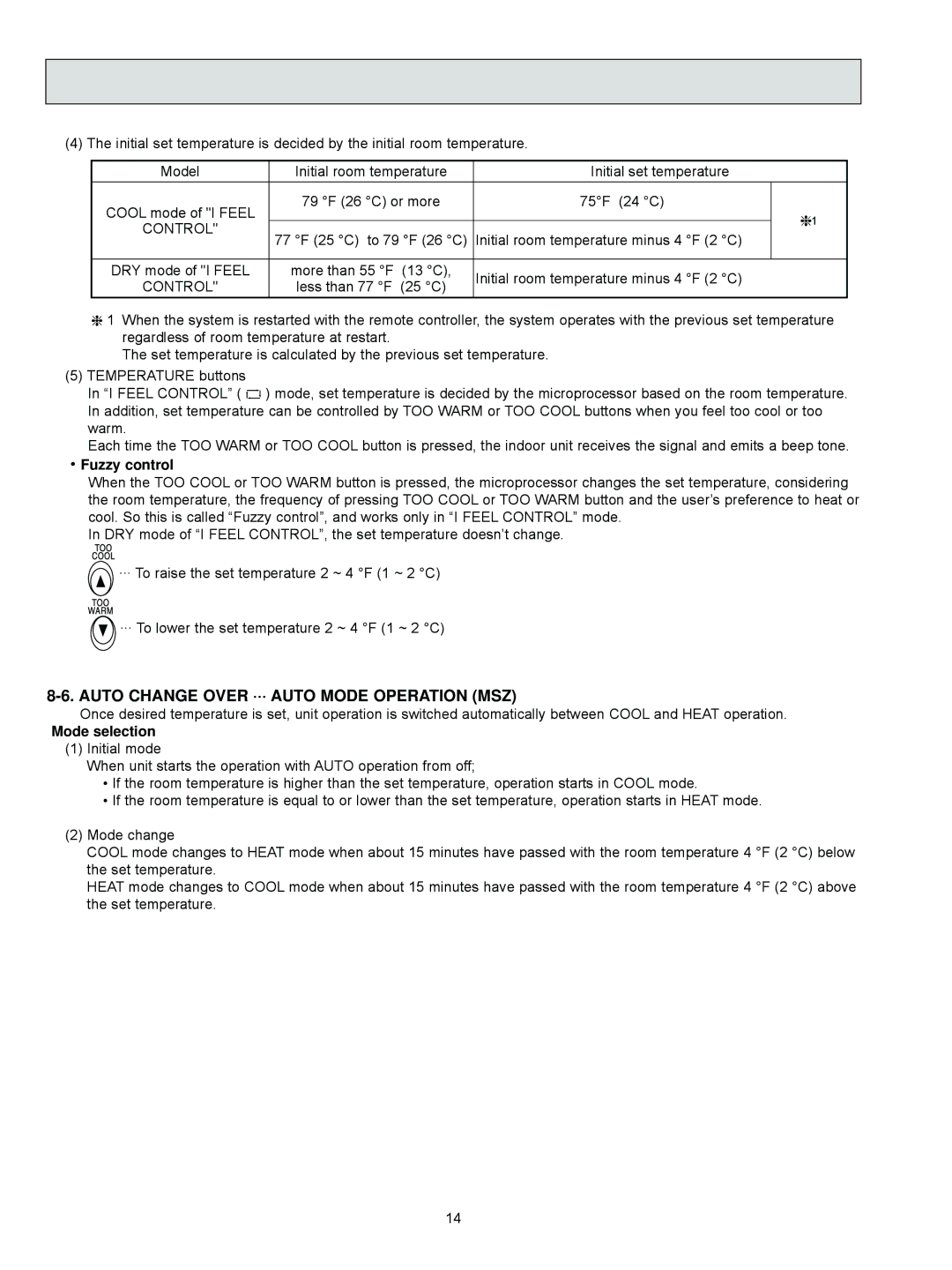 Vermont Casting MSY-D36NA, MSZ-D36NA, MSZ-D30NA Auto Change Over ··· Auto Mode Operation MSZ, Fuzzy control, Mode selection 