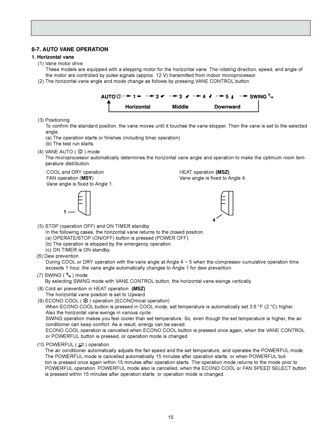 Vermont Casting MSY-D30NA, MSZ-D36NA, MSZ-D30NA, MSY-D36NA service manual Auto Vane Operation, Horizontal vane 