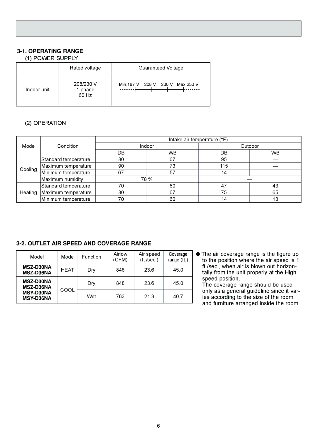 Vermont Casting MSY-D36NA, MSZ-D36NA, MSZ-D30NA, MSY-D30NA service manual Operating Range, Outlet AIR Speed and Coverage Range 