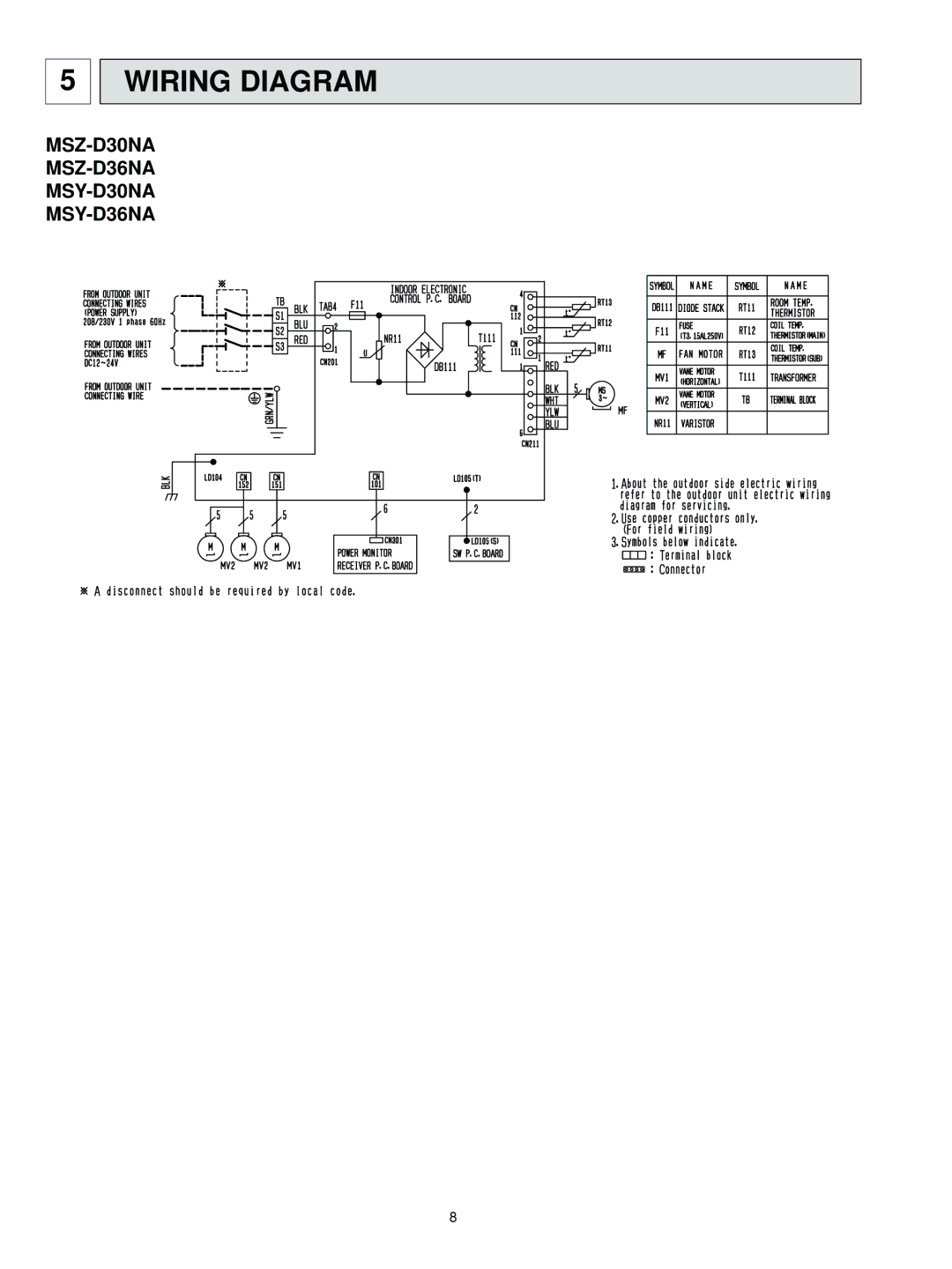 Vermont Casting MSZ-D36NA, MSZ-D30NA, MSY-D36NA, MSY-D30NA service manual Wiring Diagram 