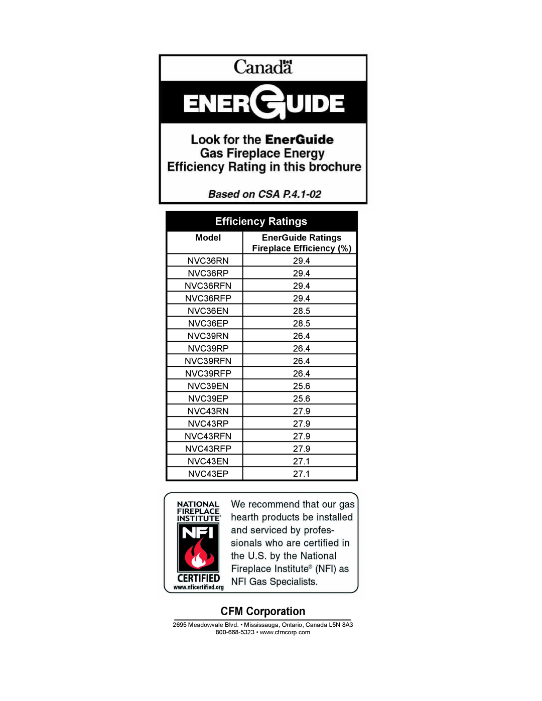 Vermont Casting NVC43, NVC36, NVC39 Efﬁciency Ratings, CFM Corporation, Model, EnerGuide Ratings, Fireplace Efﬁciency % 