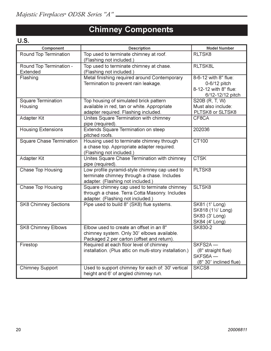 Vermont Casting ODSR42A, ODSR36A manual Chimney Components, Component Description Model Number 
