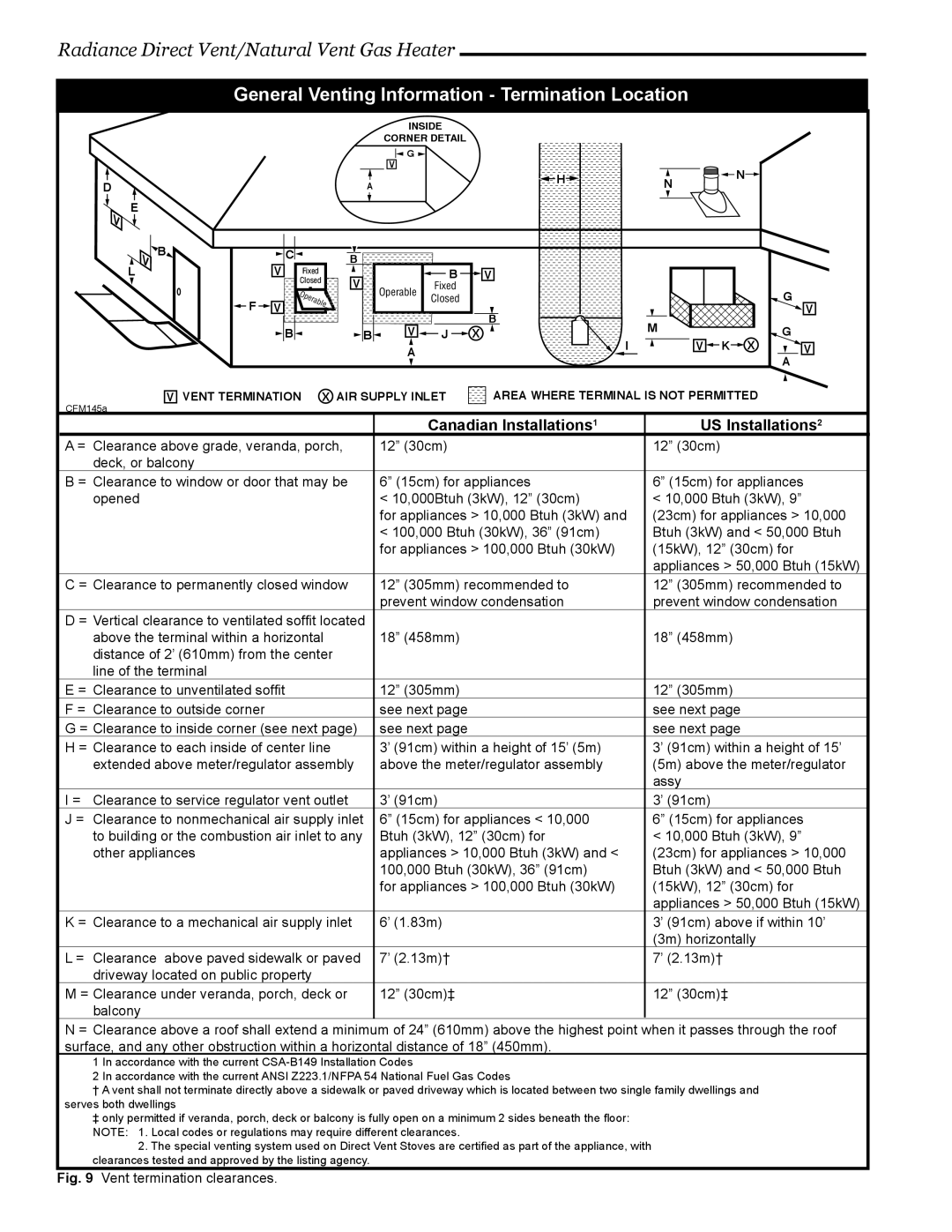 Vermont Casting RDVOD 3350 General Venting Information Termination Location, Canadian Installations1 US Installations2 