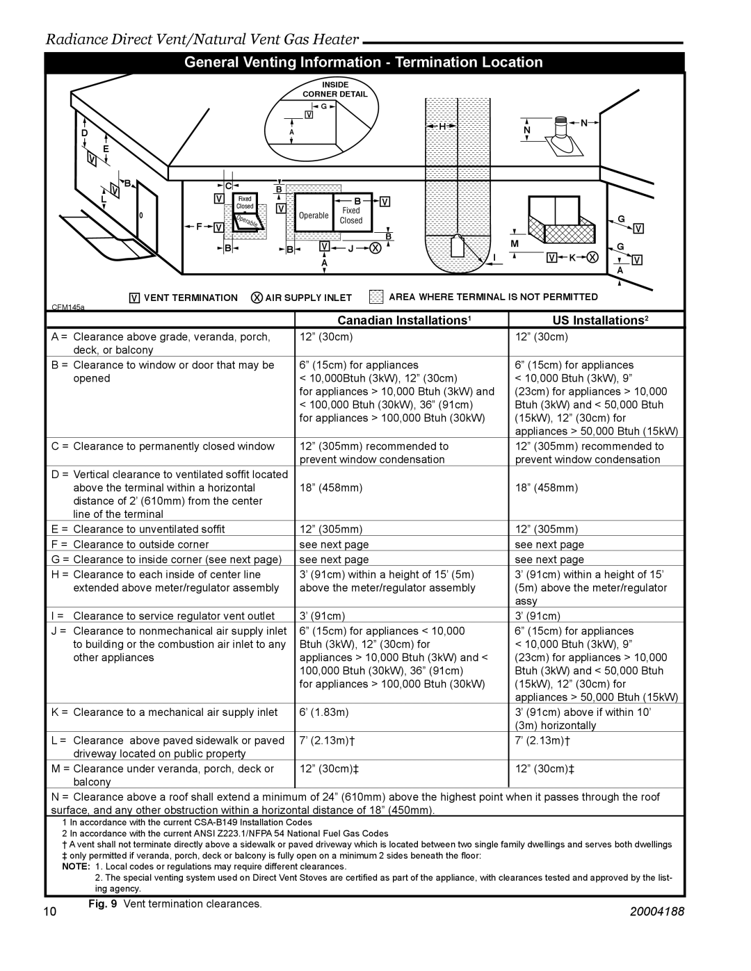 Vermont Casting RDVOD manual General Venting Information Termination Location, Canadian Installations US Installations 