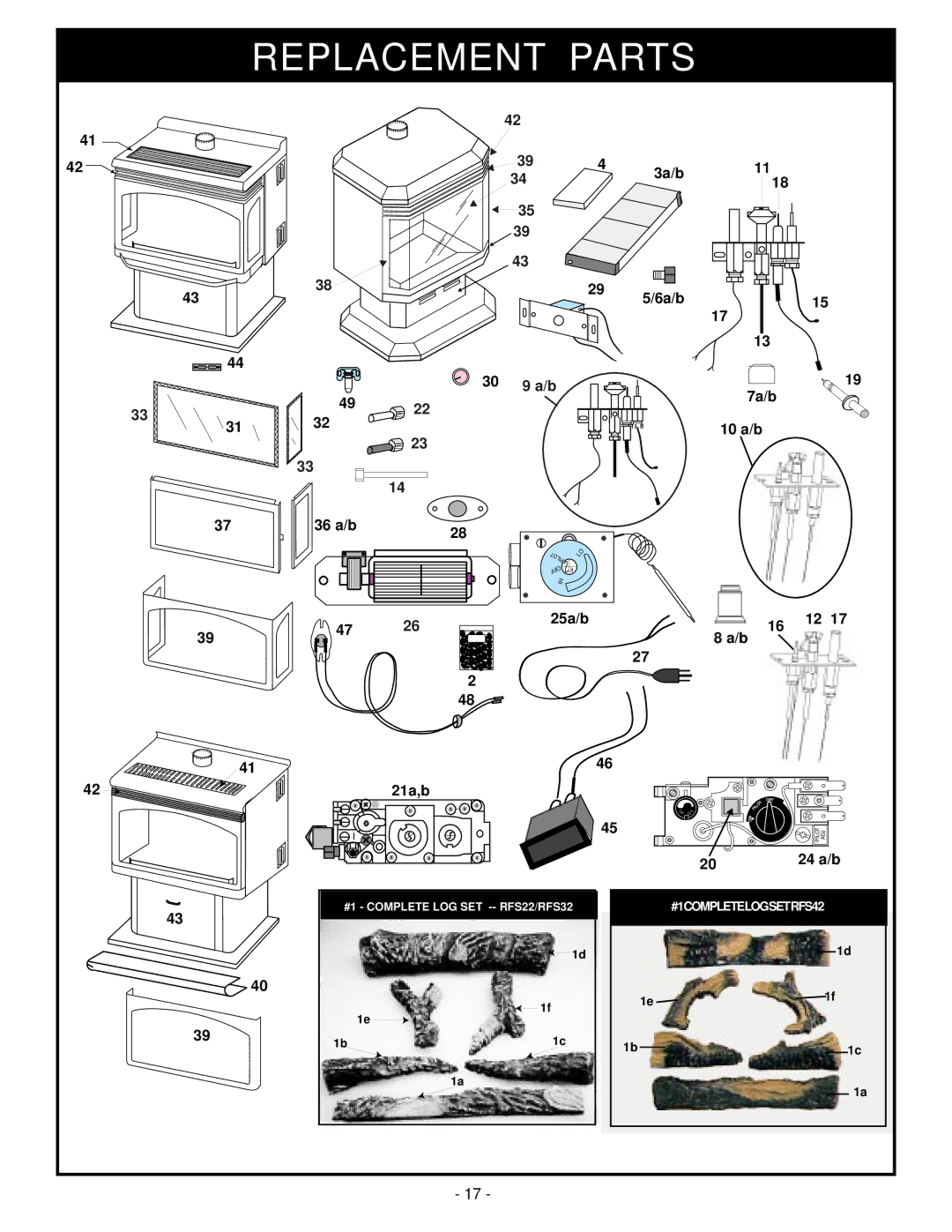 Vermont Casting RFS32, RFS42, RFS22 installation instructions Replacement Parts 