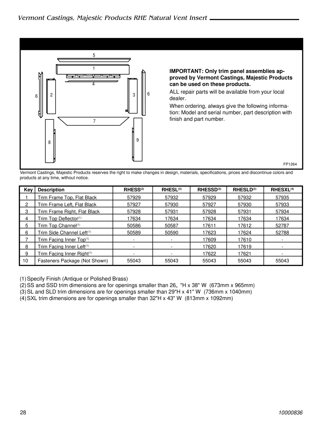 Vermont Casting RHE25 RHESS, RHESL, RHESSD, RHESLD, Rhesxl Trim Replacement Parts, Important Only trim panel assemblies ap 