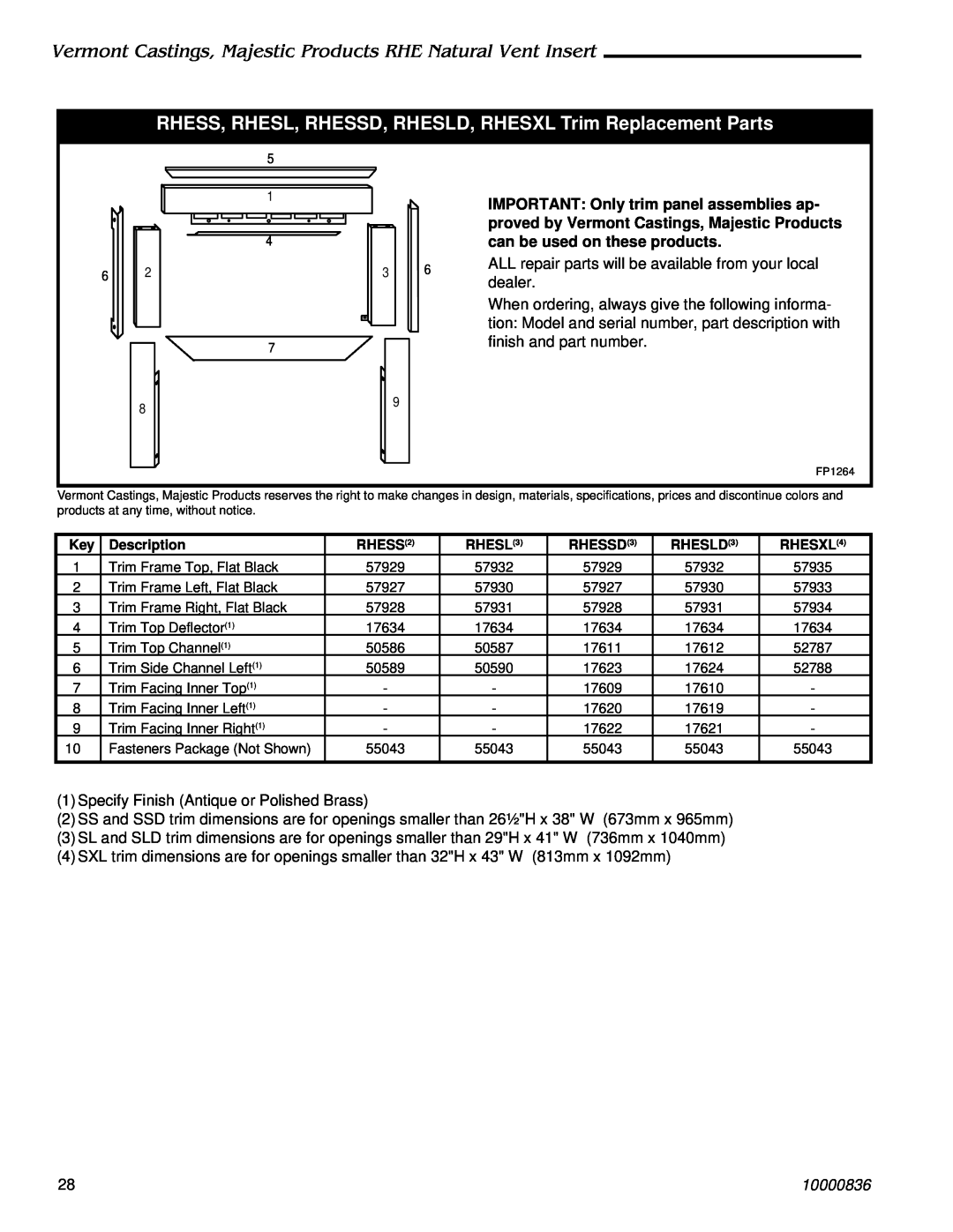 Vermont Casting RHE25 IMPORTANT Only trim panel assemblies ap, proved by Vermont Castings, Majestic Products, 10000836 