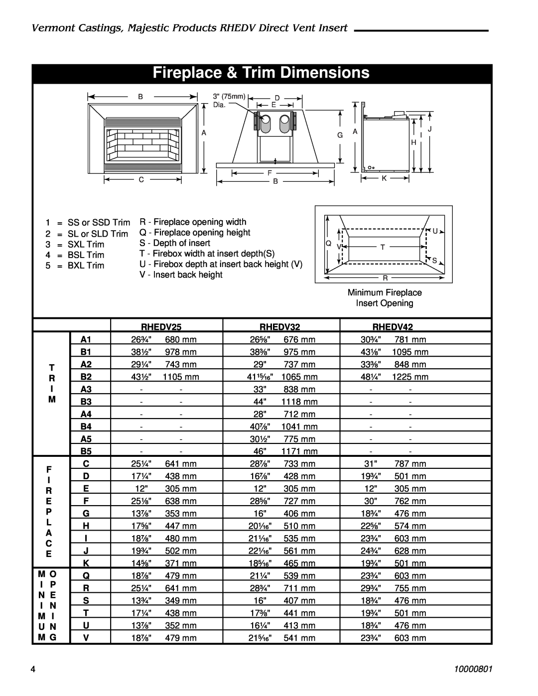 Vermont Casting RHEDV32 installation instructions Fireplace & Trim Dimensions, RHEDV25, RHEDV42, 10000801 