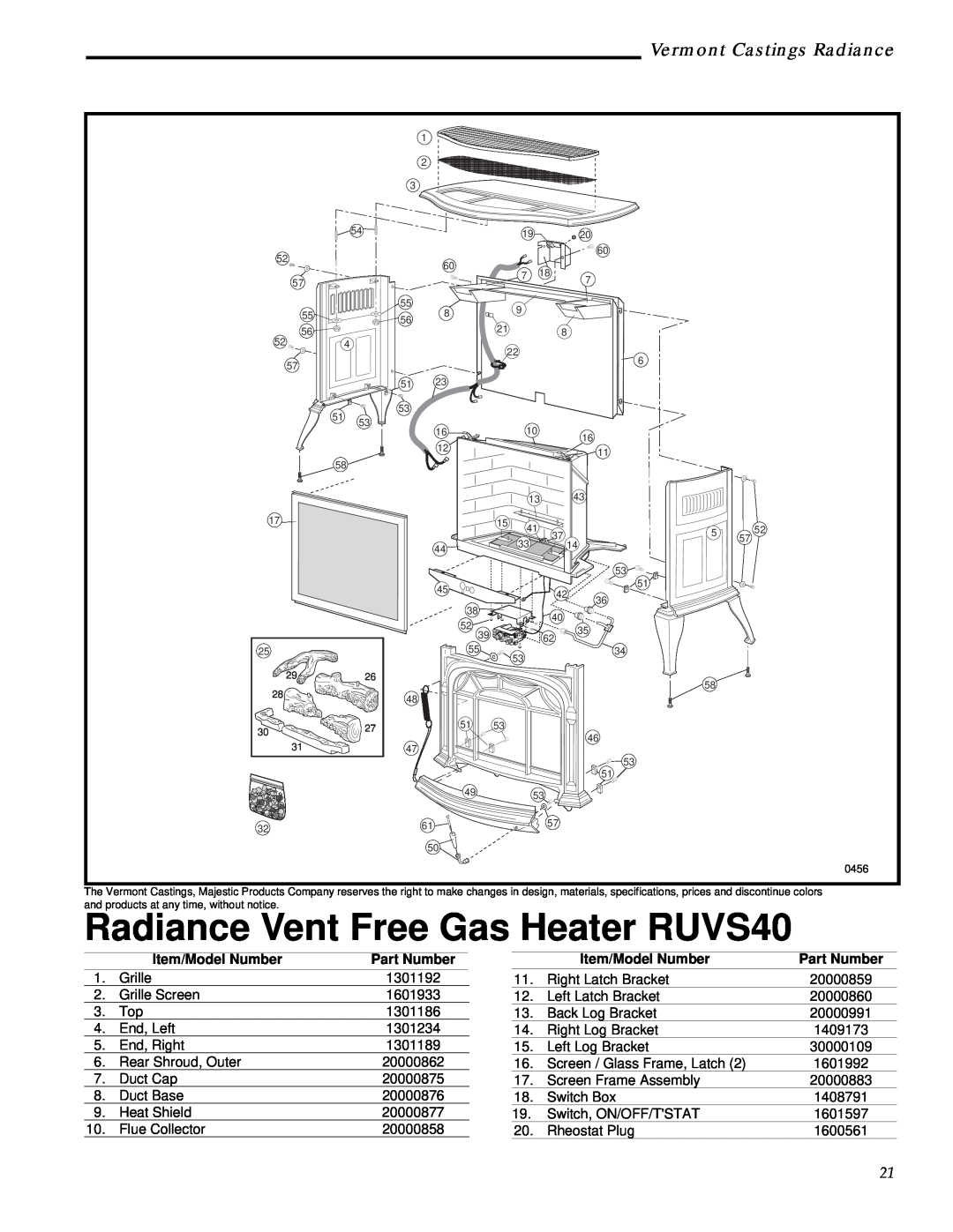 Vermont Casting manual Radiance Vent Free Gas Heater RUVS40, Vermont Castings Radiance, Item/Model Number, Part Number 