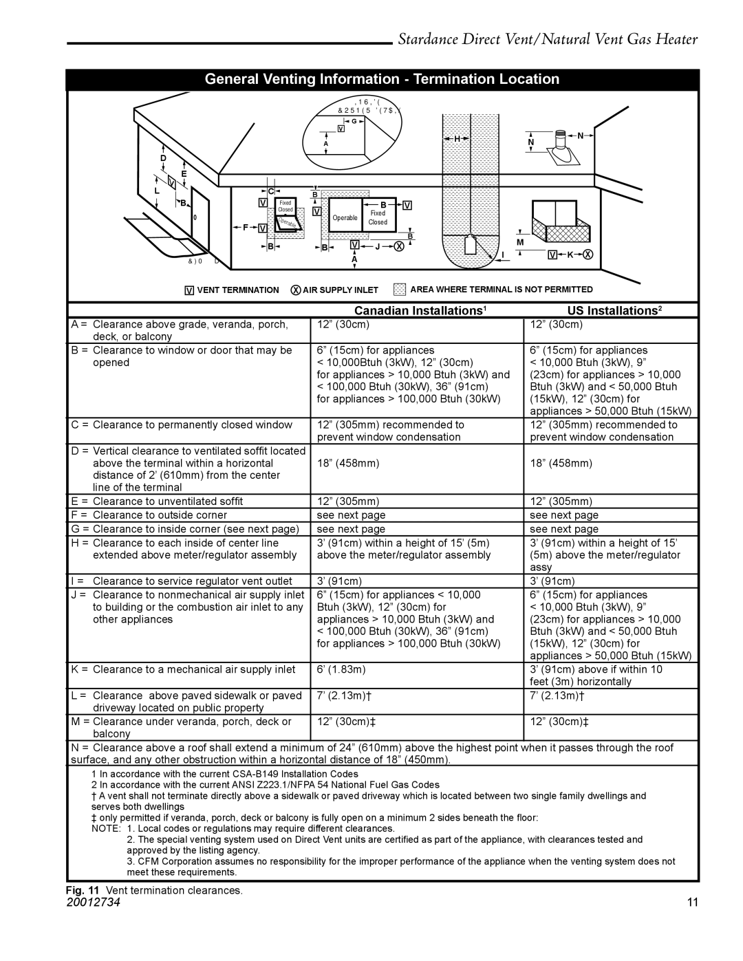 Vermont Casting SDDVT manual General Venting Information Termination Location, Canadian Installations1 US Installations2 