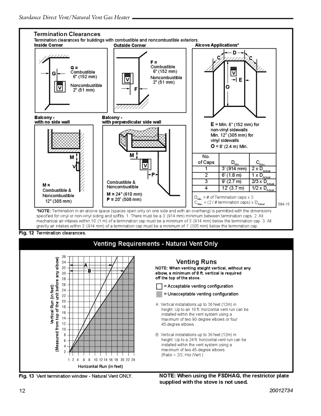 Vermont Casting SDDVT manual Venting Requirements Natural Vent Only, Termination Clearances 