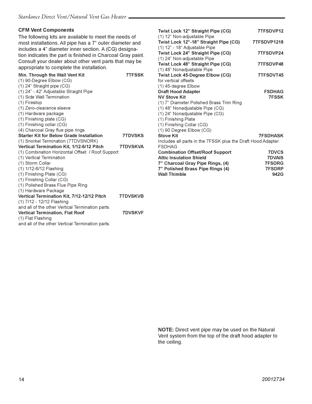 Vermont Casting SDDVT manual CFM Vent Components 